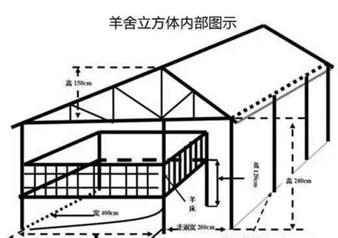 羊床|羊舍、羊床、羊槽 设计图大全！